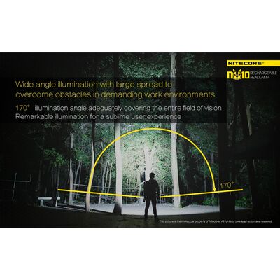 ΦΑΚΟΣ LED NITECORE HEADLAMP NU10, Black+Black Headband_