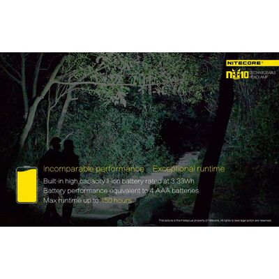 ΦΑΚΟΣ LED NITECORE HEADLAMP NU10, Black+Black Headband_