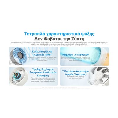 ΑΝΕΜΙΣΤΗΡΑΣ ΑΤΟΜΙΚΟΣ NITECORE NEF03 PRO