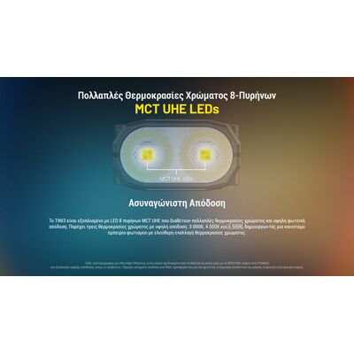 ΦΑΚΟΣ LED NITECORE TINI 3, Black