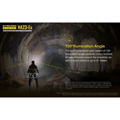 ΦΑΚΟΣ LED NITECORE HEADLAMP HA23-EX, Explosion proof