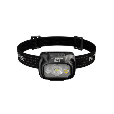 ΦΑΚΟΣ LED NITECORE HEADLAMP NU33