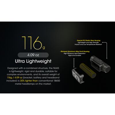 ΦΑΚΟΣ LED NITECORE HEADLAMP NU43, 1400Lm