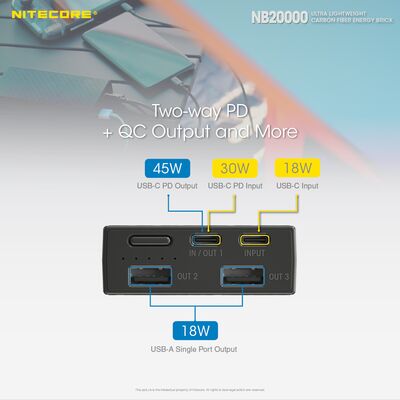 POWER BANK NITECORE NB20000 Carbon Fiber, Fast Charge Output 45w