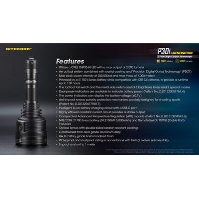 ΦΑΚΟΣ LED NITECORE PRECISE P30i, Hunting Kit , with GM02MH