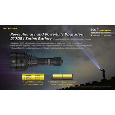 ΦΑΚΟΣ LED NITECORE PRECISE P30i, Hunting Kit , with GM02MH