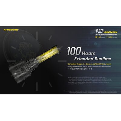 ΦΑΚΟΣ LED NITECORE PRECISE P30i, Hunting Kit , with GM02MH