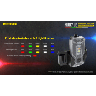 ΦΑΚΟΣ LED NITECORE HEADLAMP NU07LE