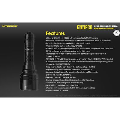 ΦΑΚΟΣ LED NITECORE PRECISE P30 NEW + 2150R USB-C