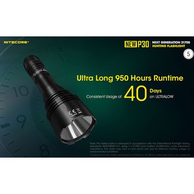 ΦΑΚΟΣ LED NITECORE PRECISE P30 NEW + 2150R USB-C