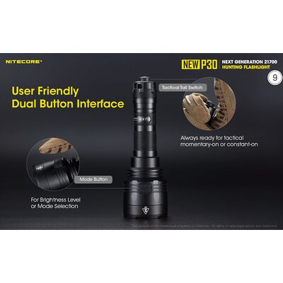 ΦΑΚΟΣ LED NITECORE PRECISE P30 NEW + 2150R USB-C