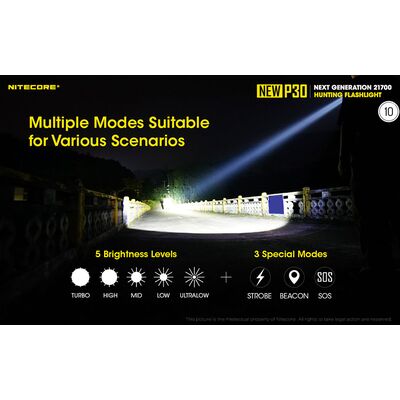 ΦΑΚΟΣ LED NITECORE PRECISE P30 NEW + 2150R USB-C