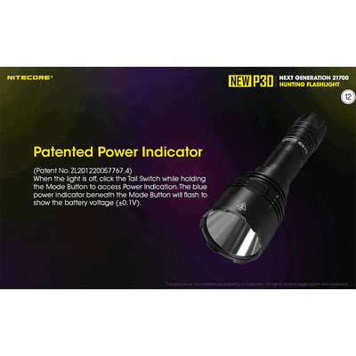 ΦΑΚΟΣ LED NITECORE PRECISE P30 NEW + 2150R USB-C