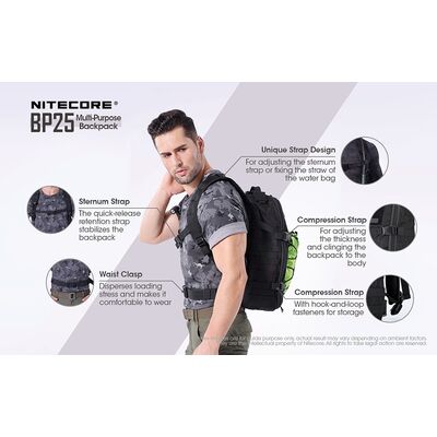 ΣΑΚΙΔΙΟ NITECORE Backpack BP25