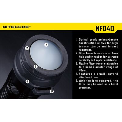 ΦΙΛΤΡΟ NITECORE NFB40