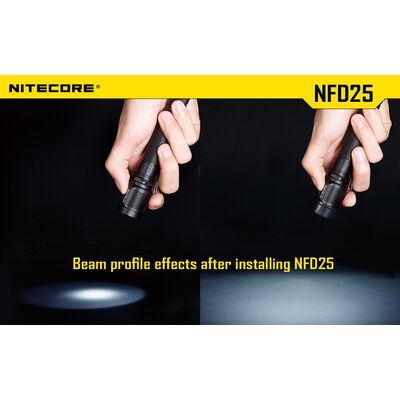 ΦΙΛΤΡΟ NITECORE NFD25