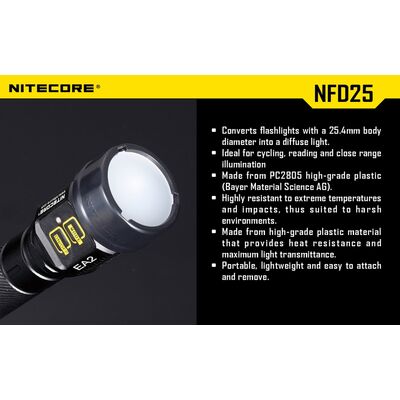 ΦΙΛΤΡΟ NITECORE NFR25