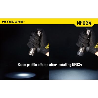 ΦΙΛΤΡΟ NITECORE NFR34