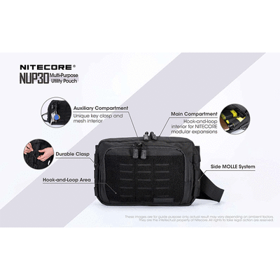 ΤΣΑΝΤΑΚΙ  NITECORE TACTICAL POUCH NUP30