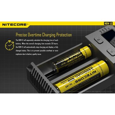 ΦΟΡΤΙΣΤΗΣ NITECORE i2EU, Δύο Θέσεων New