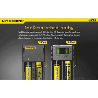 ΦΟΡΤΙΣΤΗΣ NITECORE i2EU, Δύο Θέσεων New