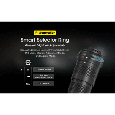 ΦΑΚΟΣ LED NITECORE SMART RING SRT7i , Tactical