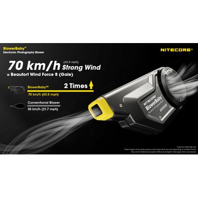 BLOWER BABY NITECORE