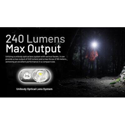 ΦΑΚΟΣ LED NITECORE HEADLAMP HA11