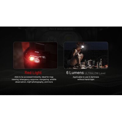 ΦΑΚΟΣ LED NITECORE HEADLAMP HA11