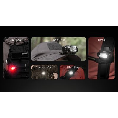 ΦΑΚΟΣ LED NITECORE HEADLAMP HA11