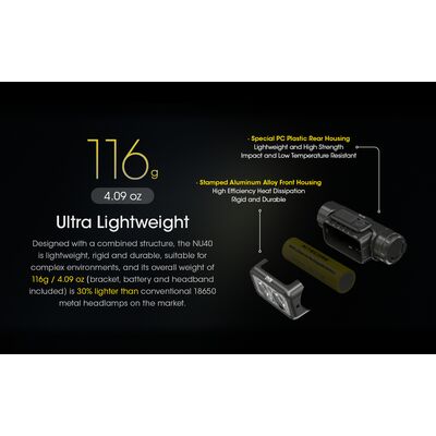 ΦΑΚΟΣ LED NITECORE HEADLAMP NU40, 1000Lm