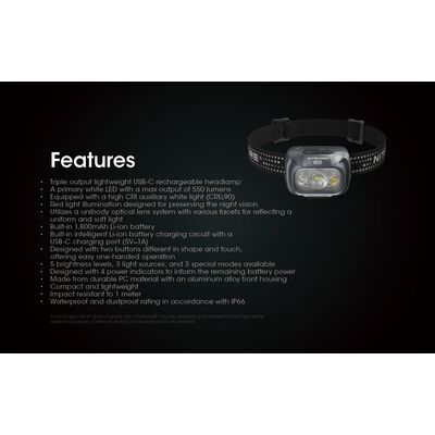 ΦΑΚΟΣ LED NITECORE HEADLAMP NU21, Black