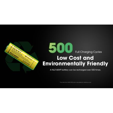 ΜΠΑΤΑΡΙΑ NITECORE 21700/ 6000mAh / HP (τιμή τεμαχίου)