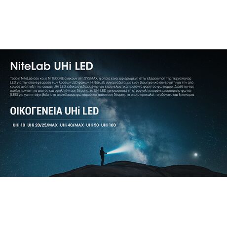 ΦΑΚΟΣ LED NITECORE EDC29UHi, 6500Lumens