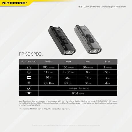ΦΑΚΟΣ LED NITECORE TIP SE, Μπρελοκ, Rechargeable, GREY