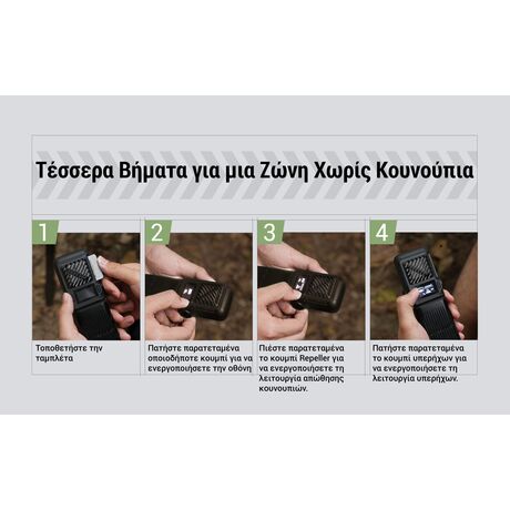 ΑΠΩΘΗΤΗΣ ΕΝΤΟΜΩΝ NITECORE EMR25