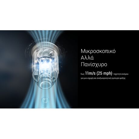 ΑΝΕΜΙΣΤΗΡΑΣ ΑΤΟΜΙΚΟΣ NITECORE NEF01 Grey