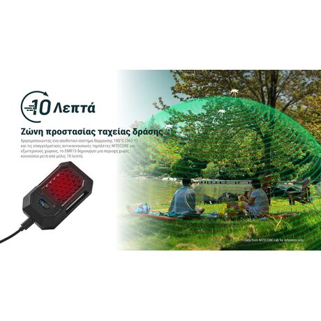 ΑΠΩΘΗΤΗΣ ΕΝΤΟΜΩΝ NITECORE EMR15