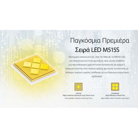ΦΑΚΟΣ LED NITECORE EX7, 6000Lumens, 3xBeam Patterns
