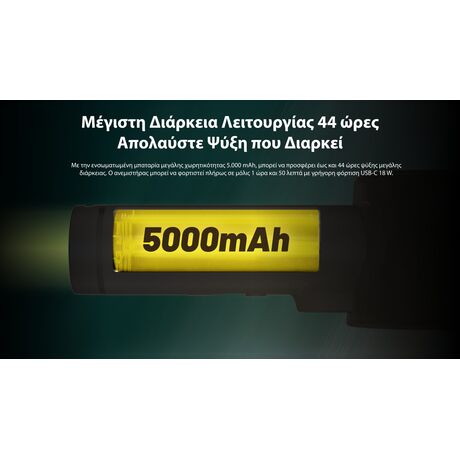 ΑΝΕΜΙΣΤΗΡΑΣ ΑΤΟΜΙΚΟΣ NITECORE izzCool 20pro