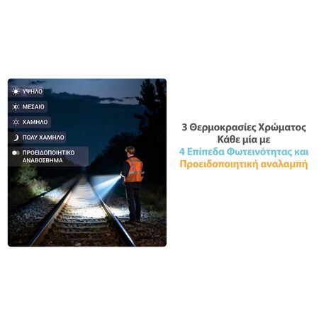 ΦΑΚΟΣ LED NITECORE EDC09, MCT, 1600lumens