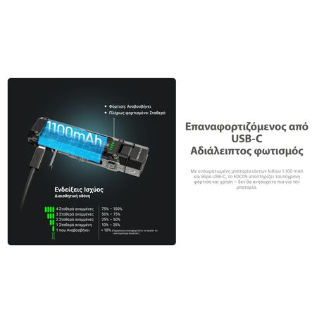 ΦΑΚΟΣ LED NITECORE EDC09, MCT, 1600lumens