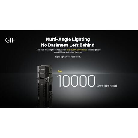 ΦΑΚΟΣ LED NITECORE EDC09, MCT, 1600lumens