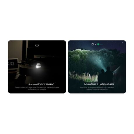 ΦΑΚΟΣ LED NITECORE EDC17, 3 Sources Light