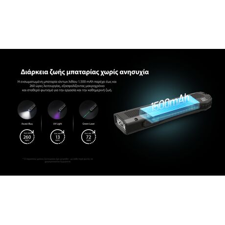 ΦΑΚΟΣ LED NITECORE EDC17, 3 Sources Light