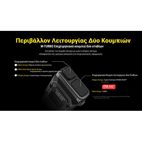 ΦΑΚΟΣ LED NITECORE EDC23 UHI LED, 2500Lumens, Strobe Ready