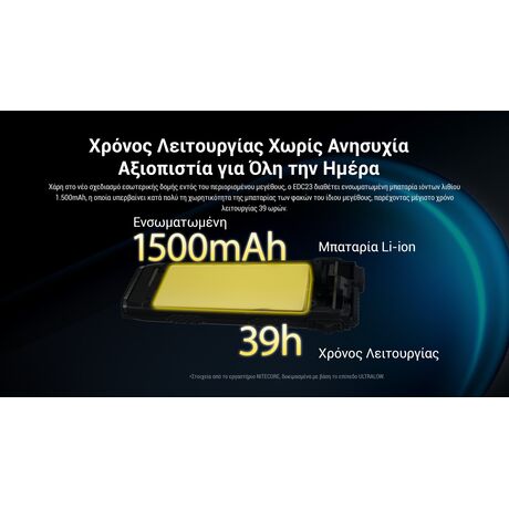 ΦΑΚΟΣ LED NITECORE EDC23 UHI LED, 2500Lumens, Strobe Ready