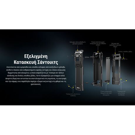 ΦΑΚΟΣ LED NITECORE EDC23 UHI LED, 2500Lumens, Strobe Ready