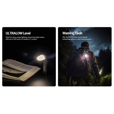 ΦΑΚΟΣ LED NITECORE EDC09, MCT, 1600lumens