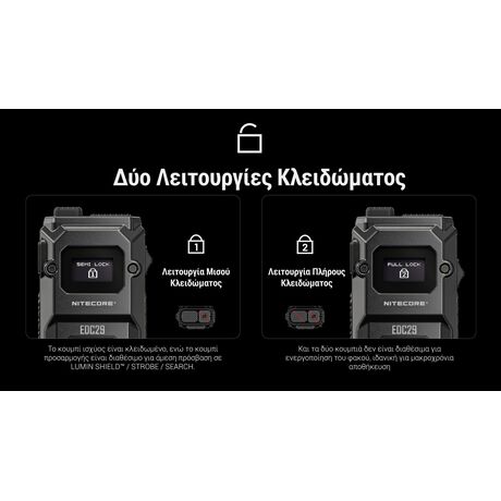 ΦΑΚΟΣ LED NITECORE EDC29 UHi, 6500Lumens